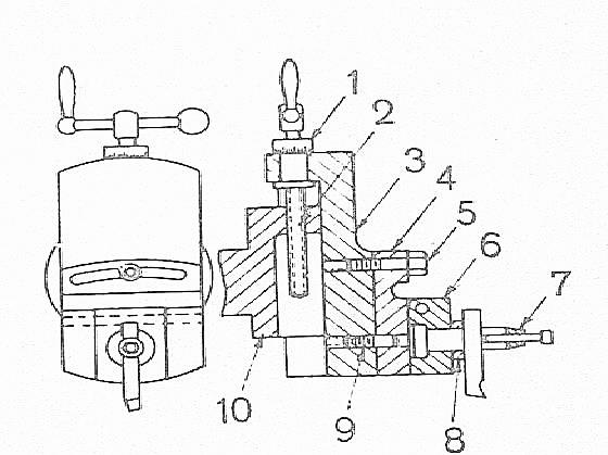 Shaper Machine Toolhead